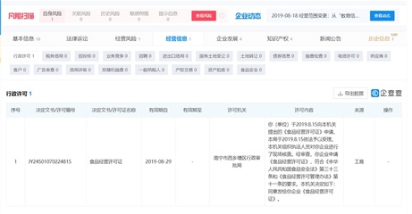 體罰學(xué)生、無(wú)證辦學(xué)？ 記者深入調(diào)查廣西行為矯正教育機(jī)構(gòu)亂象背后