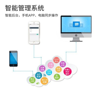 共享機械鍵盤方案 智能小程序、APP、公眾號與H5一體化軟硬件開發新生態