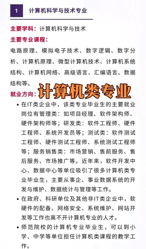 專業(yè)融合了計算機硬件與軟件,專注于系統(tǒng)應用,為各行各業(yè)提供技術(shù)支持